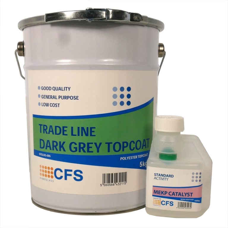 Dark Grey Topcoat